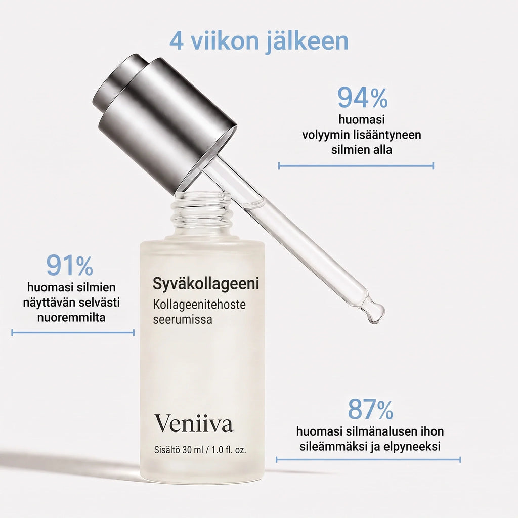 Tulokset silmänympärysalueella
