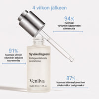 Tulokset silmänympärysalueella
