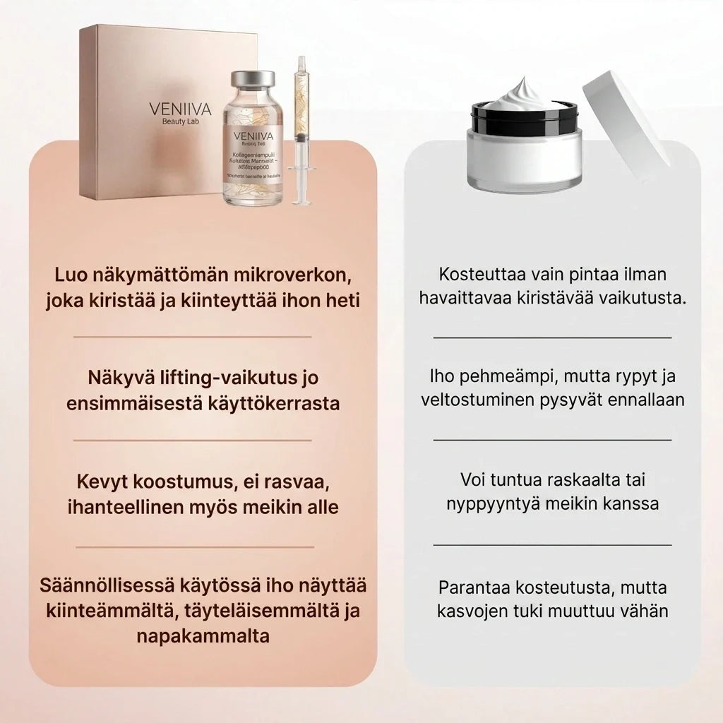 Veniiva Seerumi