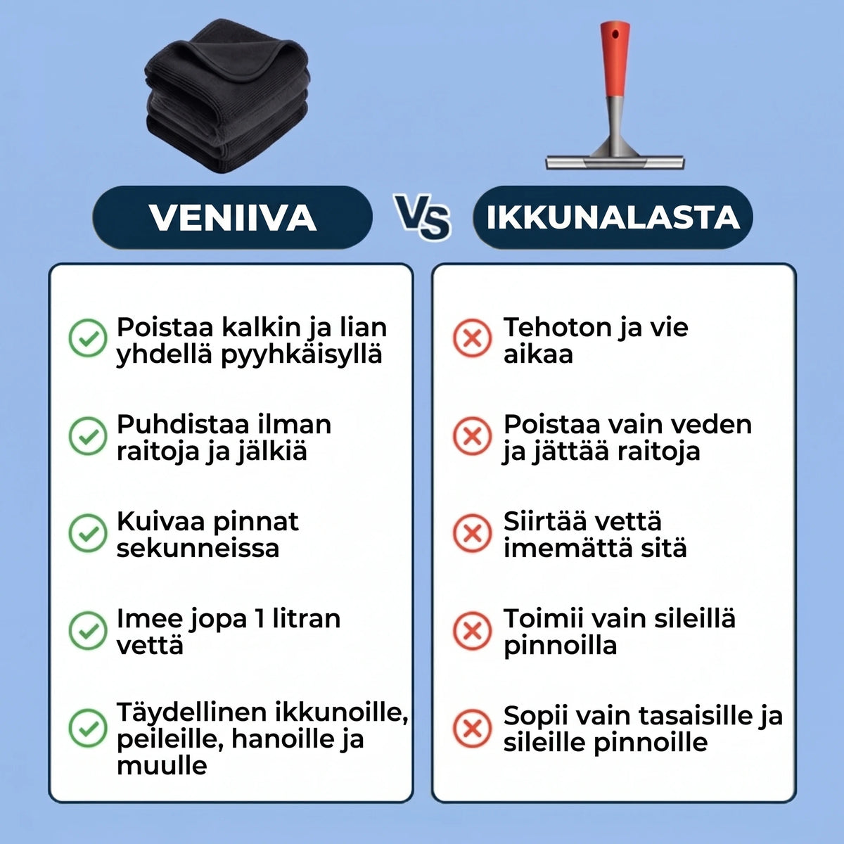 Veniiva-liina